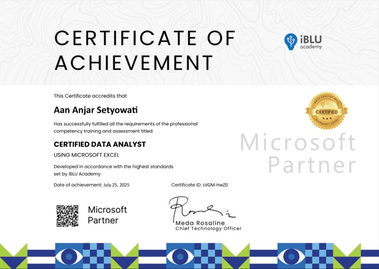 Certified Data Analyst - Microsoft Excel