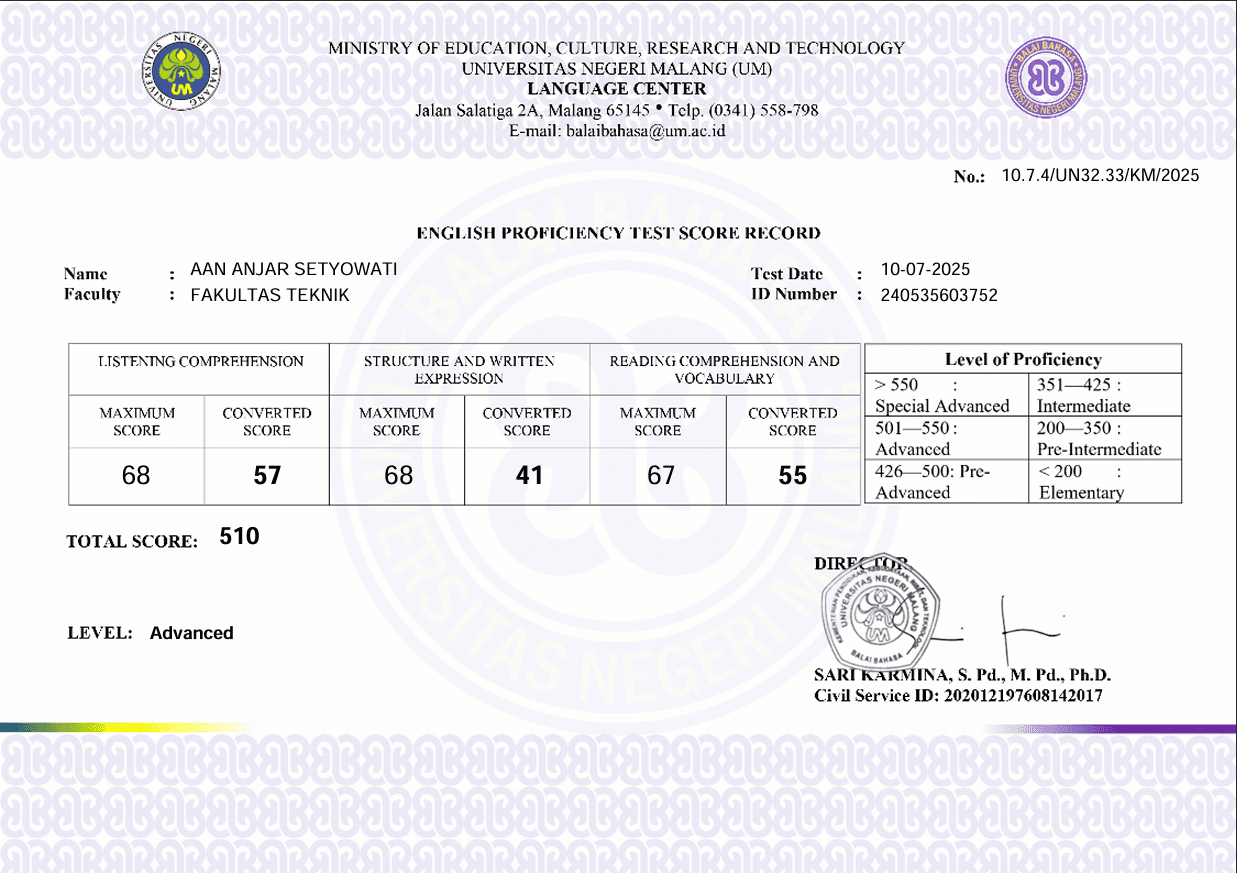 English Proficiency Test (UKBIng) 2025